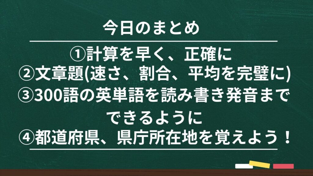 定期テスト30点から 1年で布施高校に合格 (24) - 高校受験専門 岩村塾